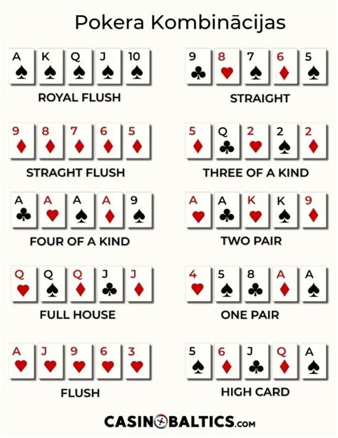online pokers latvijā|Online Poker .